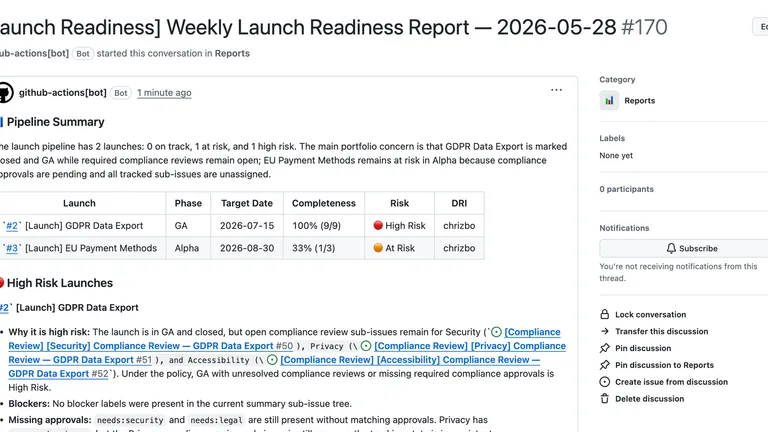 A launch readiness flow with insights and checklist triage.